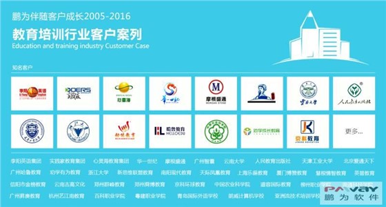 【教育培训行业】鹏为10年成功客户盘点