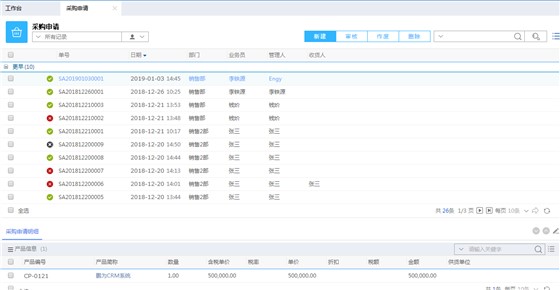 鹏为CRM采购申请模块