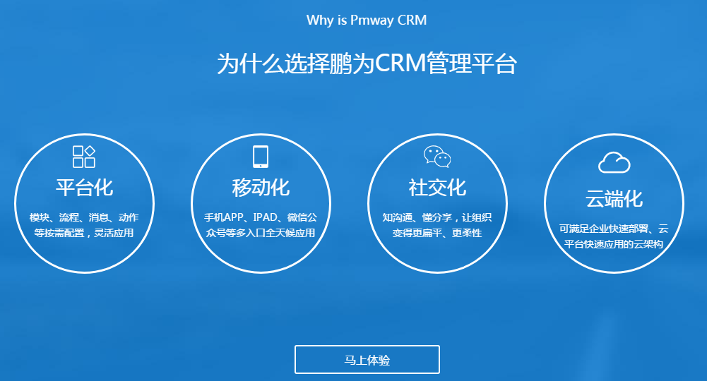 鹏为CRM平台化