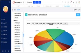 crm软件有什么作用？