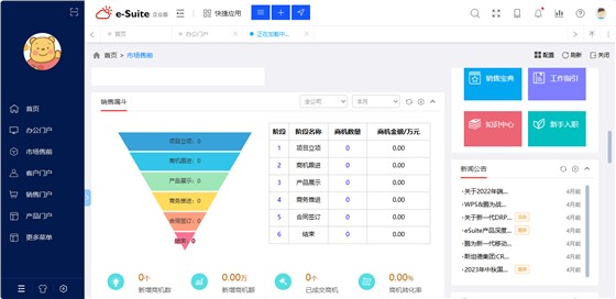 esuite市场售前