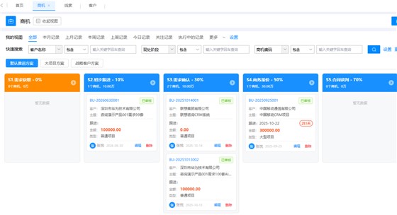 商机新