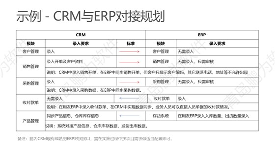 幻灯片11