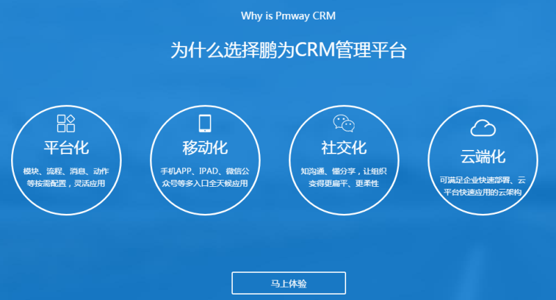 CRM如何在医疗行业管理项目