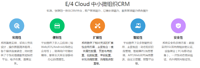 鹏为CRM为中小型企业护航