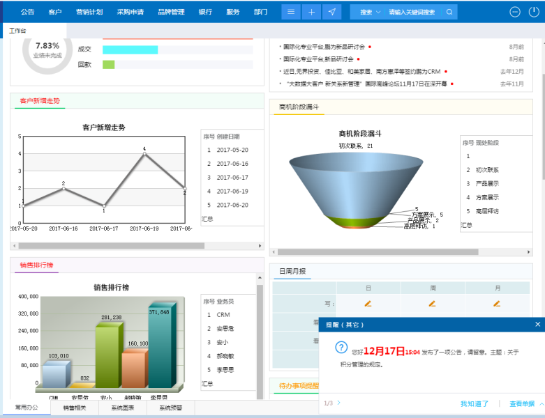 鹏为CRM E4工作台