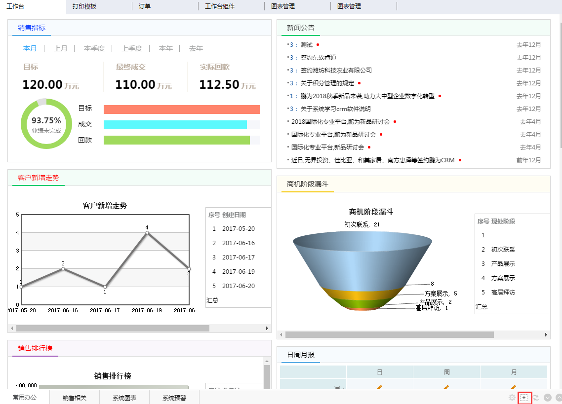 鹏为CRM添加工作台组件