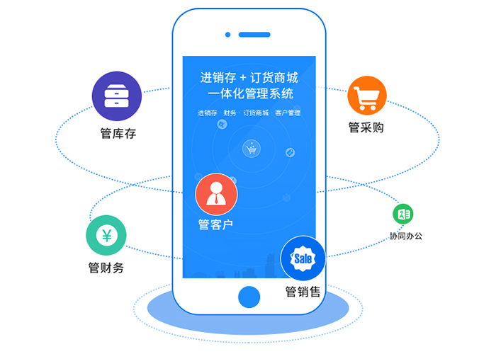 鹏为CRM移动app