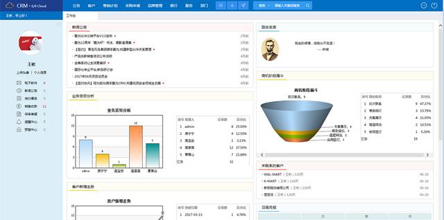 CRM软件提升汽车行业核心竞争力